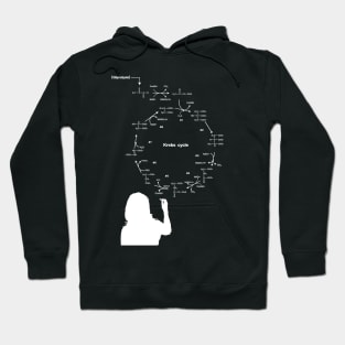 biology theory Hoodie